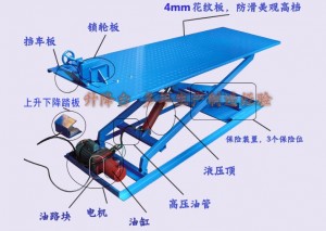 升降平臺的結(jié)構